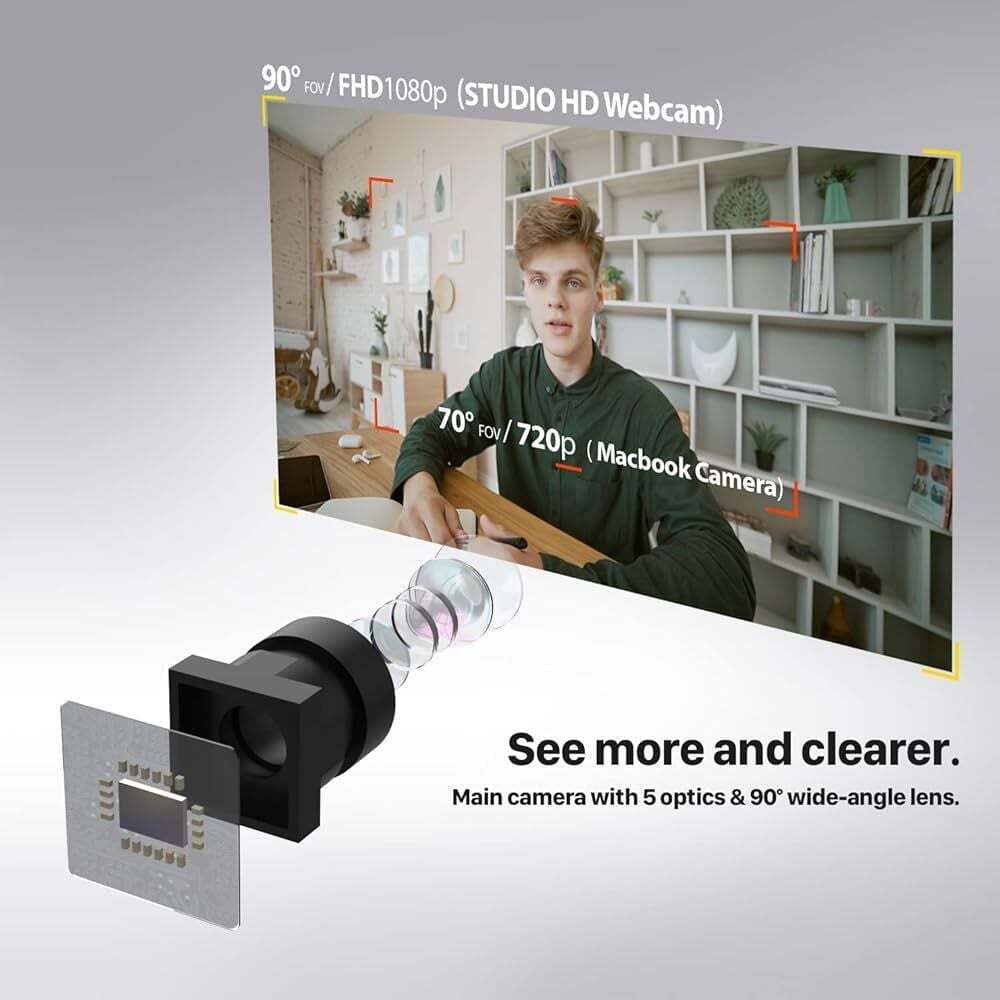 USB Webcam Full HD 1080P with Microphone - Picture 3 of 9